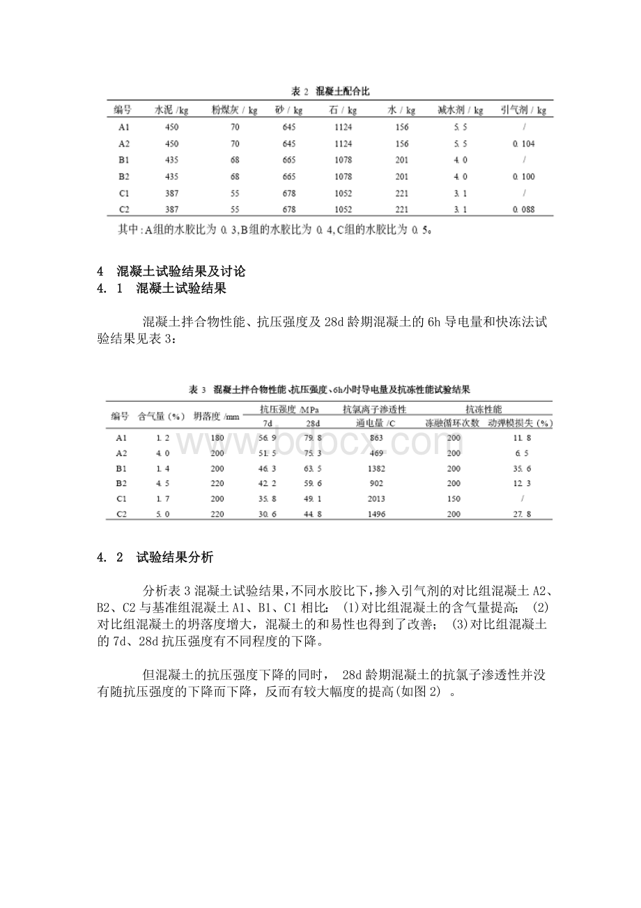 混凝土抗氯离子渗透性试验方法研究_精品文档Word文件下载.doc_第3页