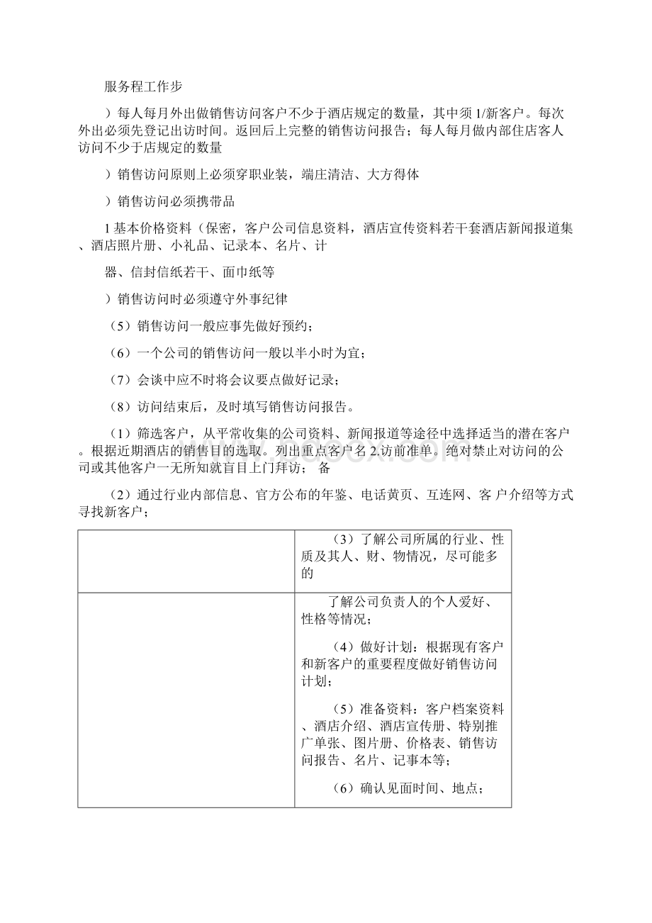 酒店网络市场销售经理岗位职责Word文档下载推荐.docx_第2页