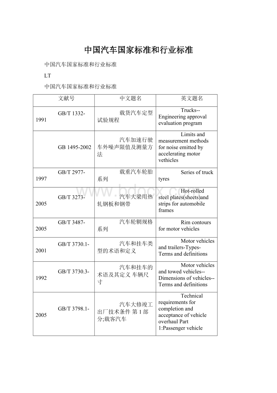 中国汽车国家标准和行业标准.docx