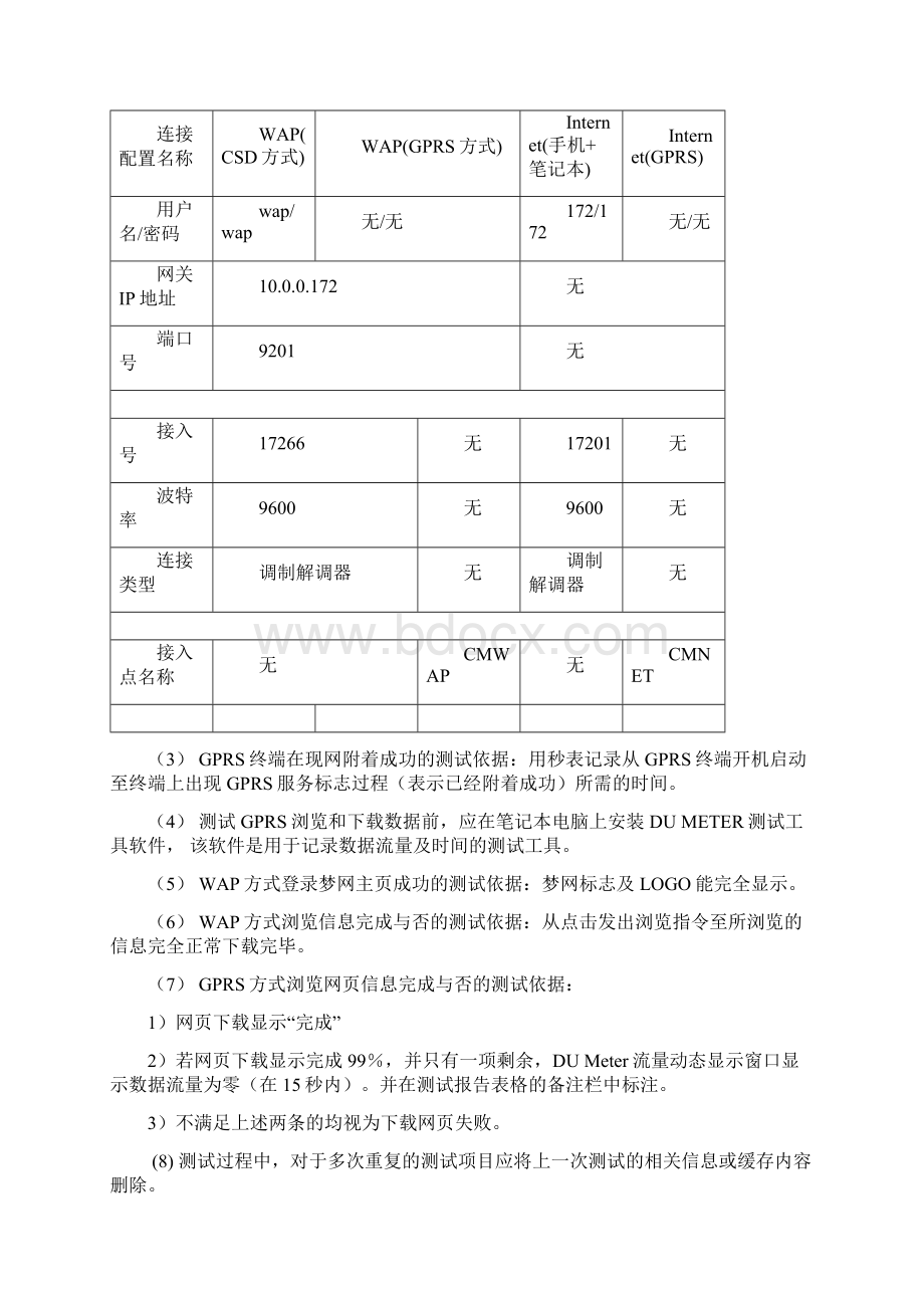 移数通测试规范pWord文档格式.docx_第3页