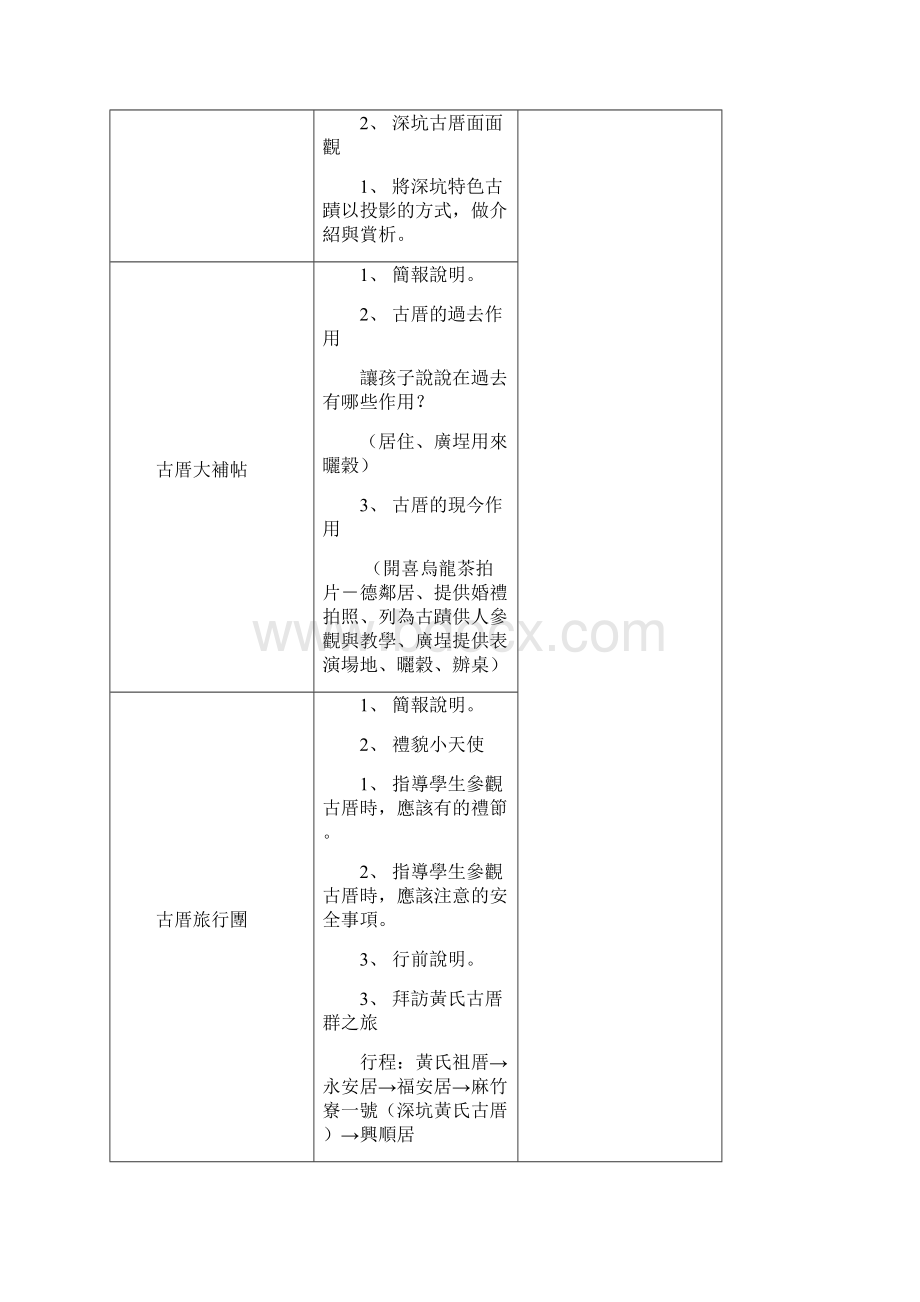 深坑古厝深坑黄氏永安居Word文档下载推荐.docx_第2页