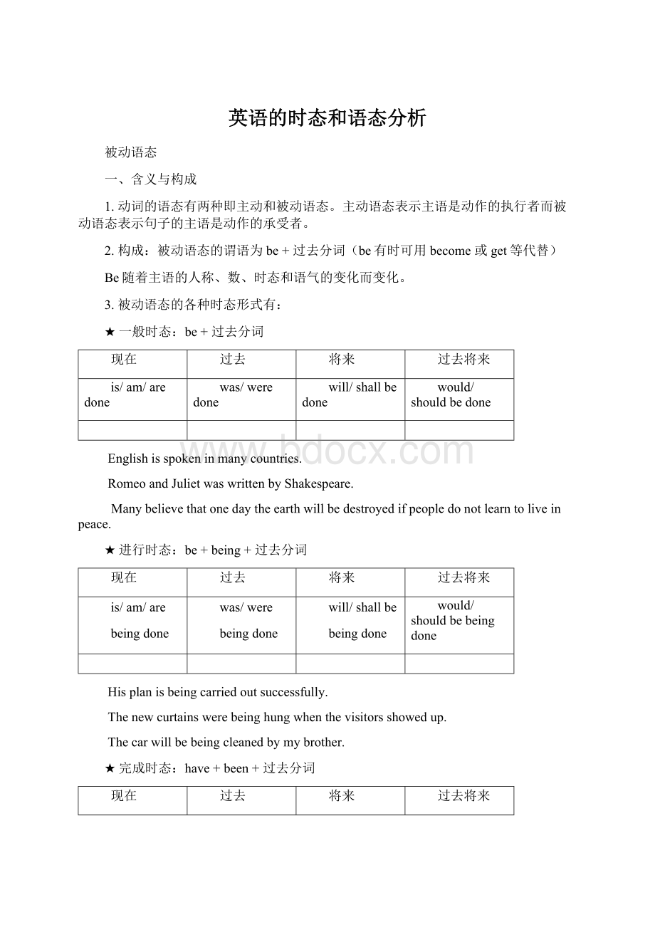 英语的时态和语态分析Word文档格式.docx