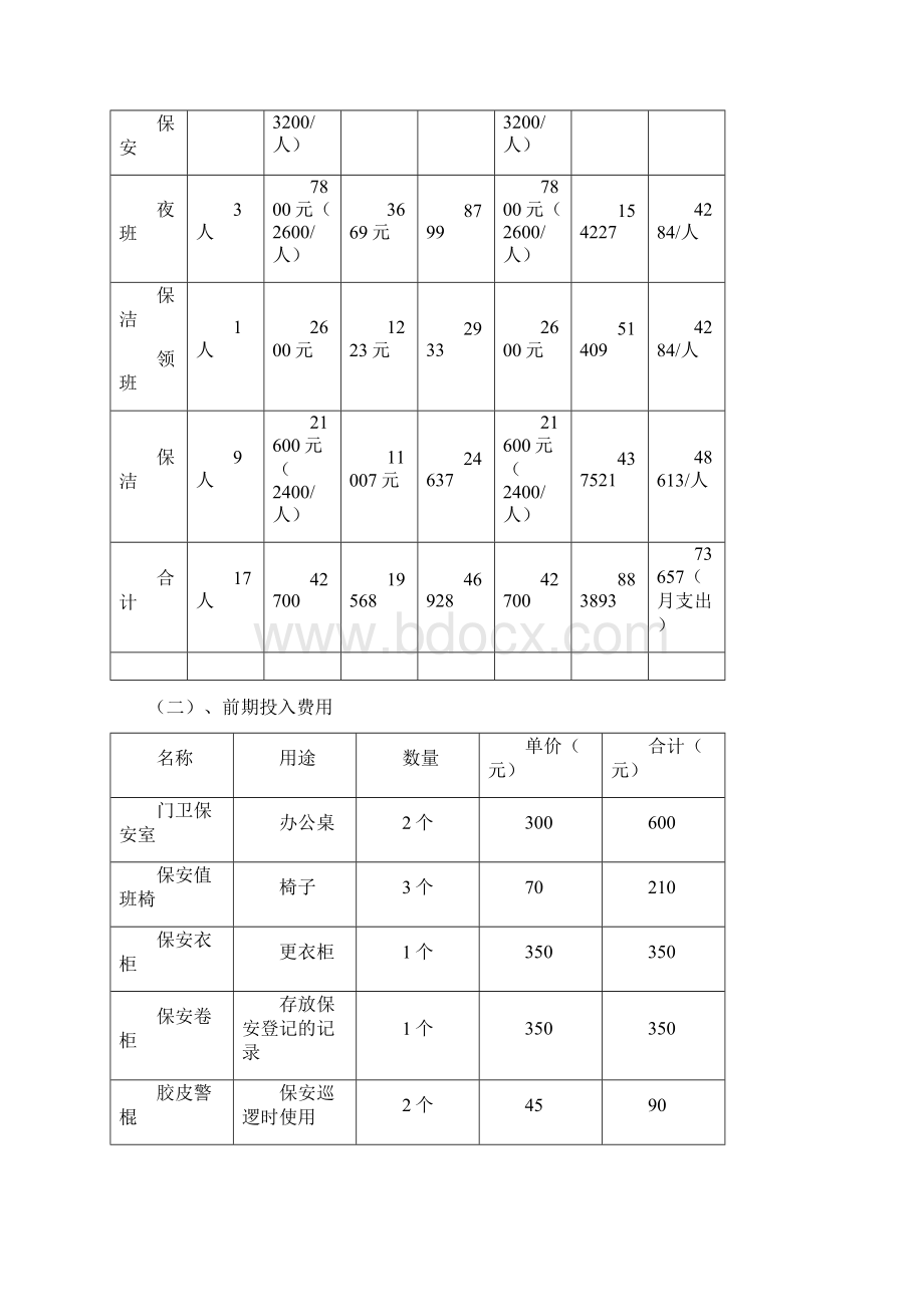 合翘奔驰4S店物业管理方案.docx_第3页