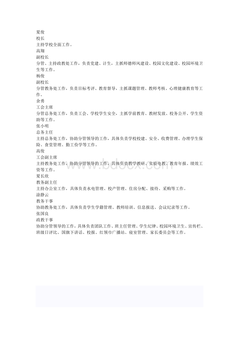 学校中层分工Word下载.doc_第1页