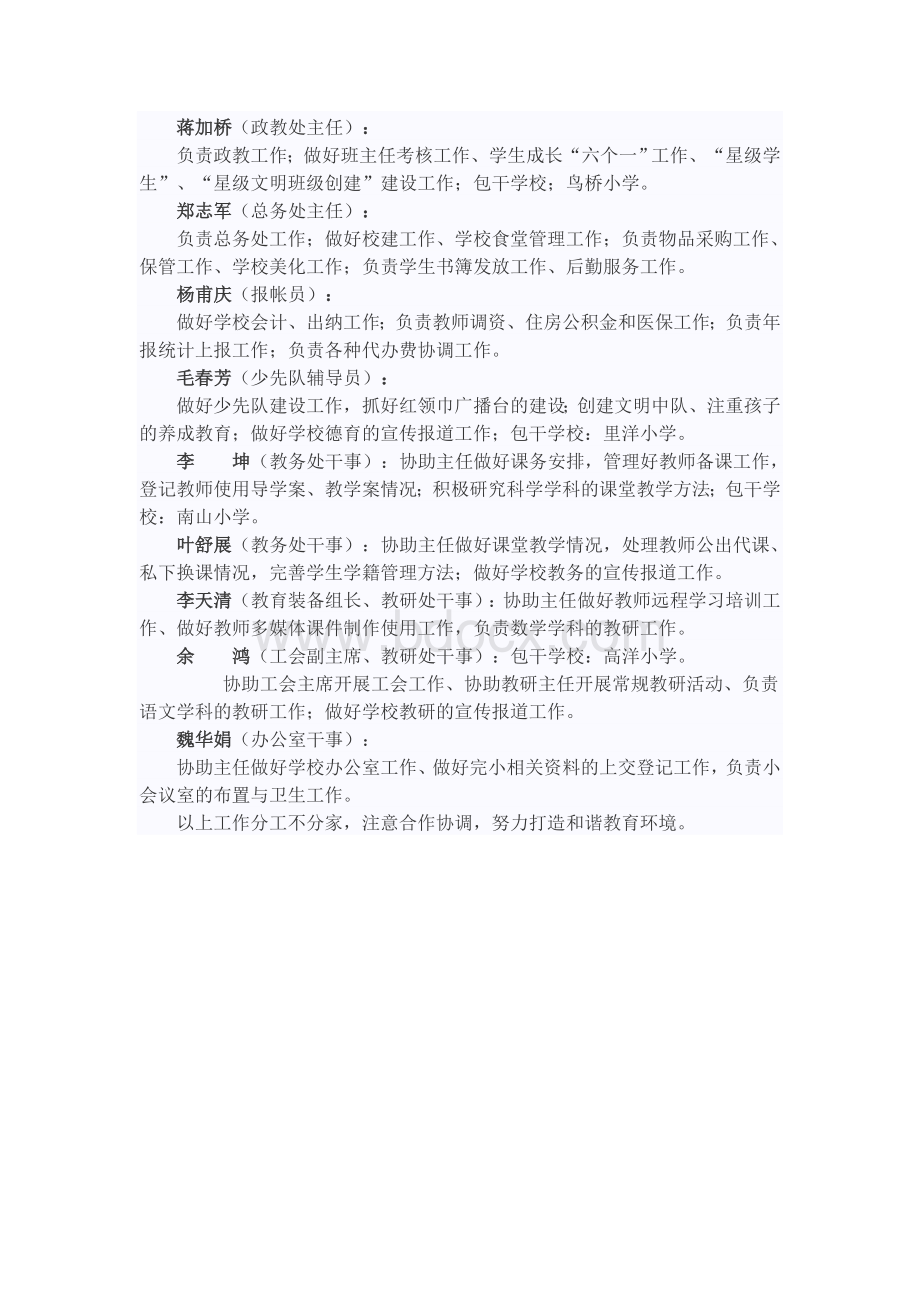 学校中层分工Word下载.doc_第3页