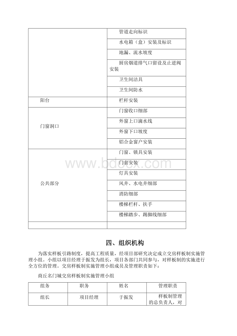 交房样板制策划实施方案doc.docx_第3页