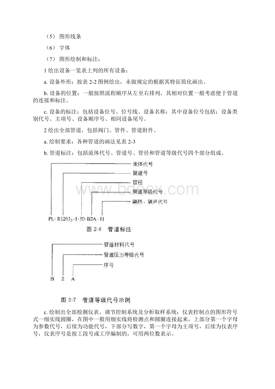 制药工程工艺设计第二章Word格式.docx_第3页