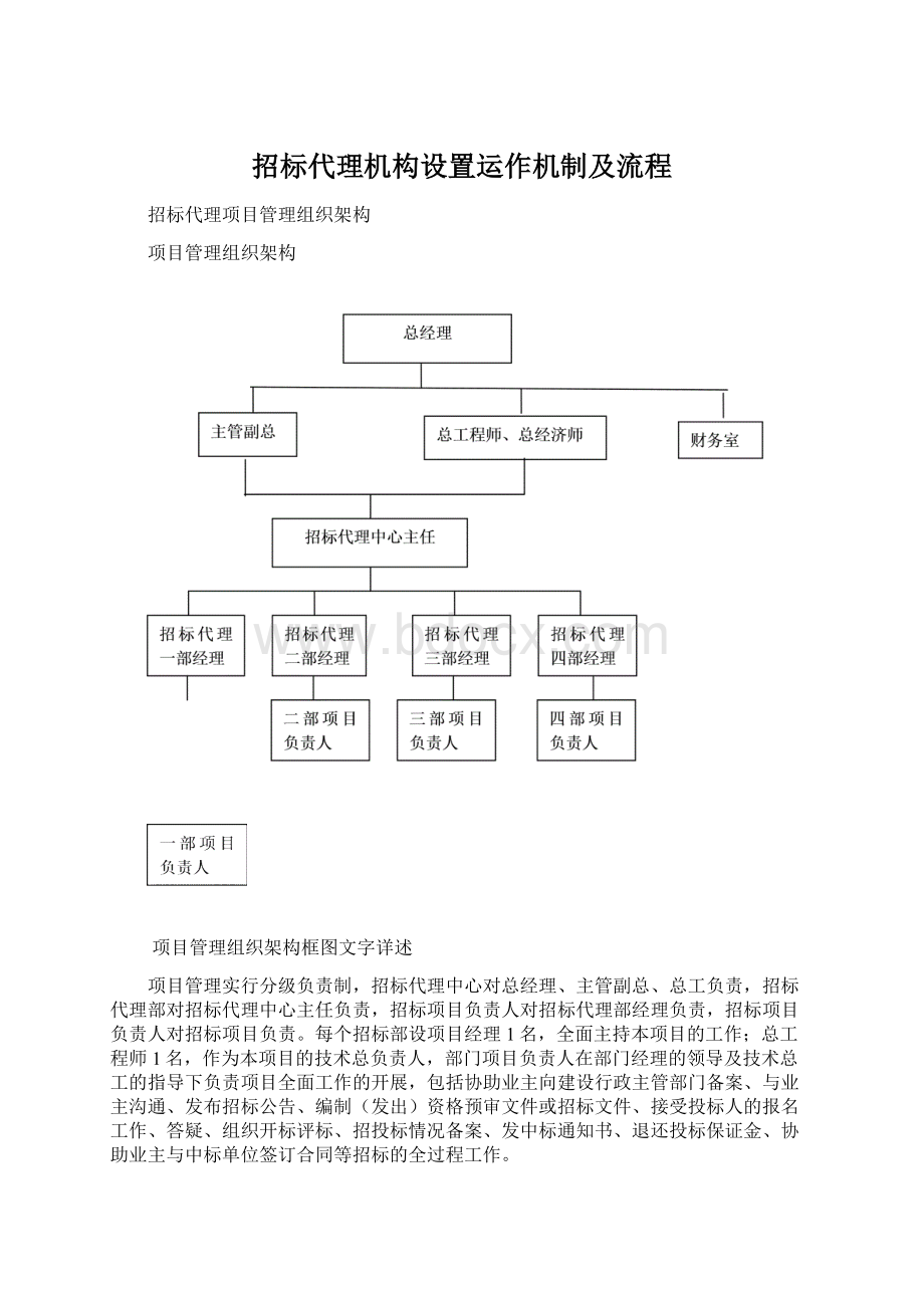 招标代理机构设置运作机制及流程Word格式文档下载.docx_第1页