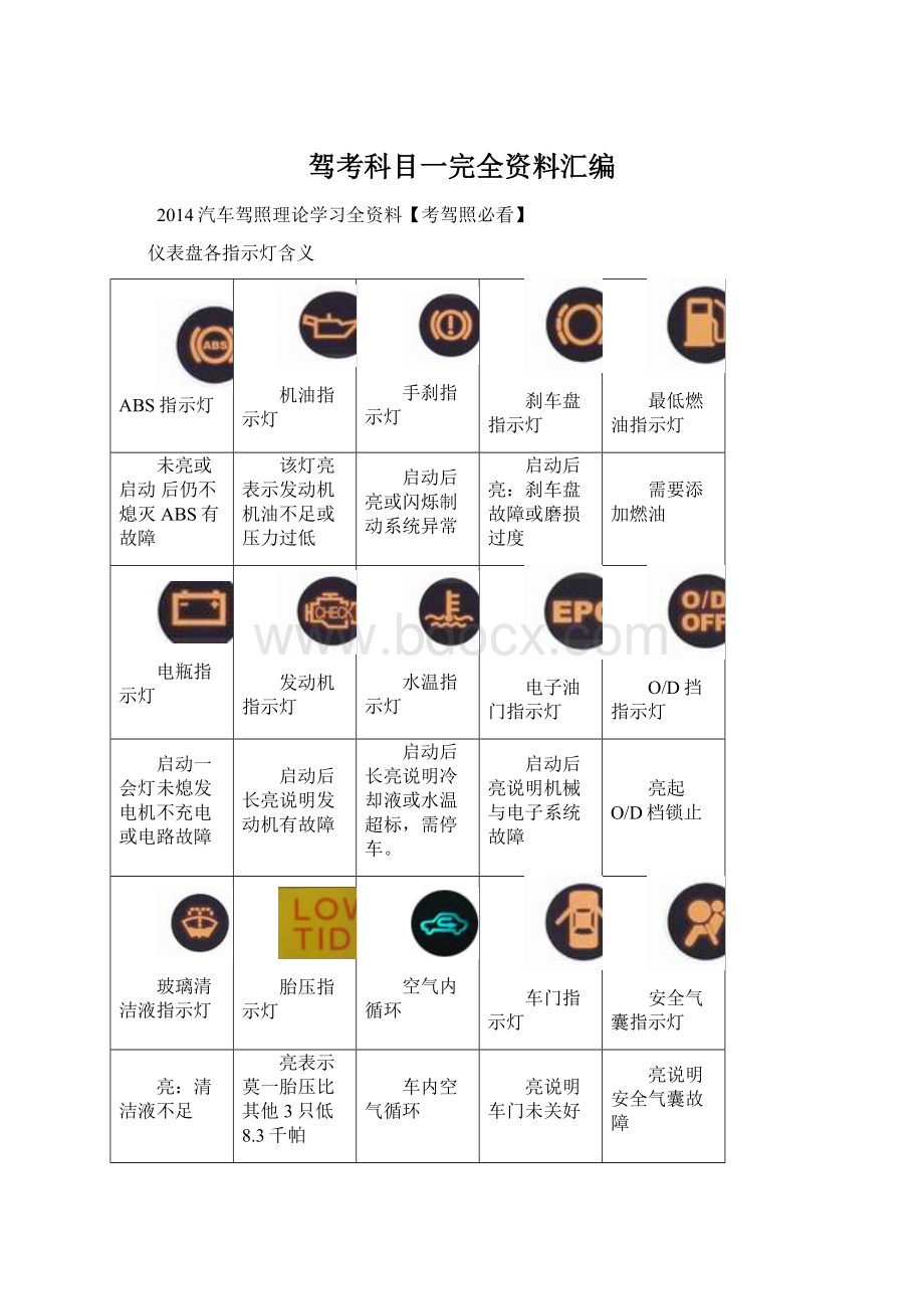 驾考科目一完全资料汇编Word格式文档下载.docx