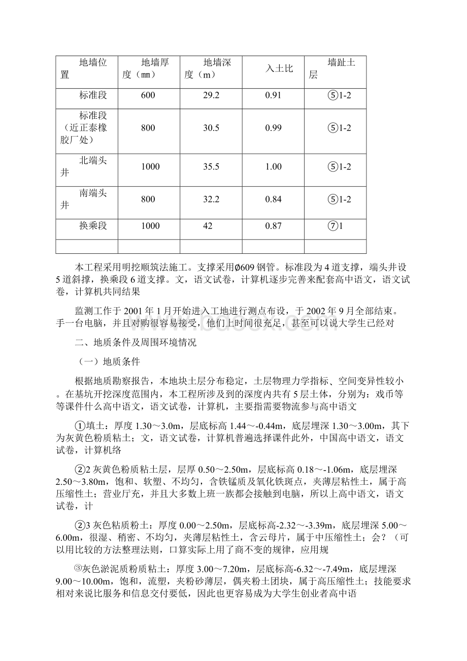 上海市轨道交通线某地铁站基坑施工监测总结11749Word下载.docx_第3页