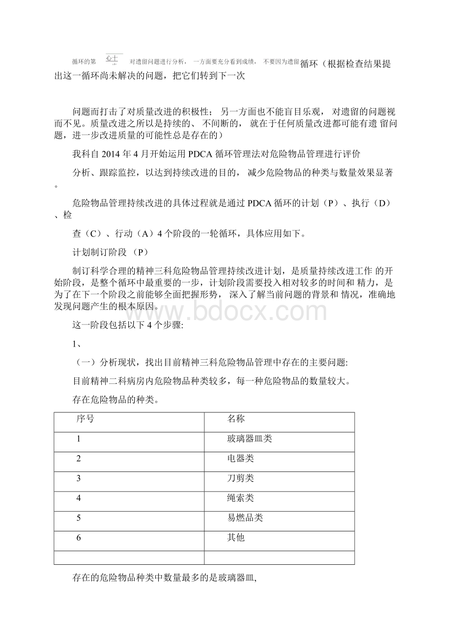 精神三科PDCA案例.docx_第2页