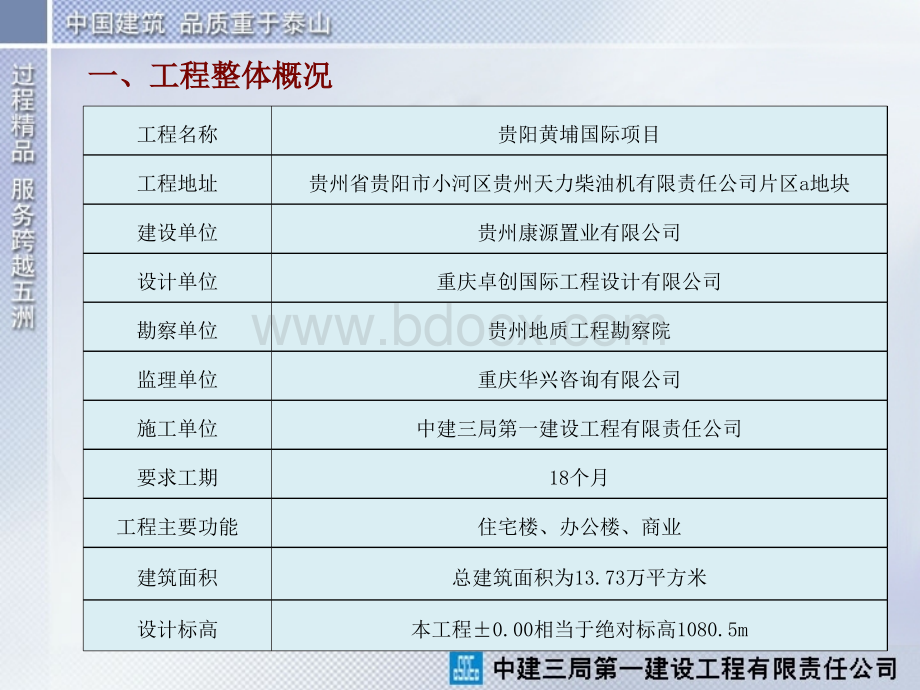 贵阳黄埔国际项目观摩会汇报资料9.9PPT课件下载推荐.ppt_第3页