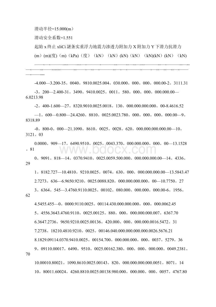 精品边坡稳定性分析计算.docx_第3页