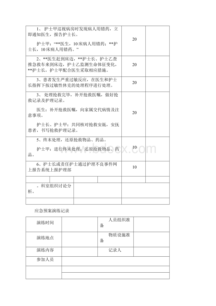 发生用药错误应急演练.docx_第3页