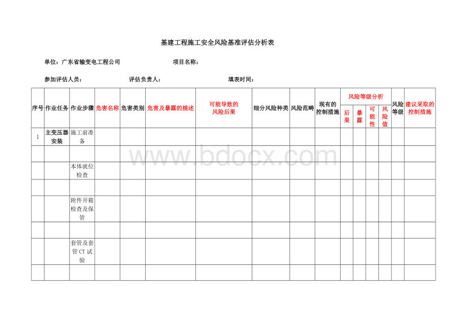 危害辨识与风险评估样表_精品文档Word文件下载.doc_第1页