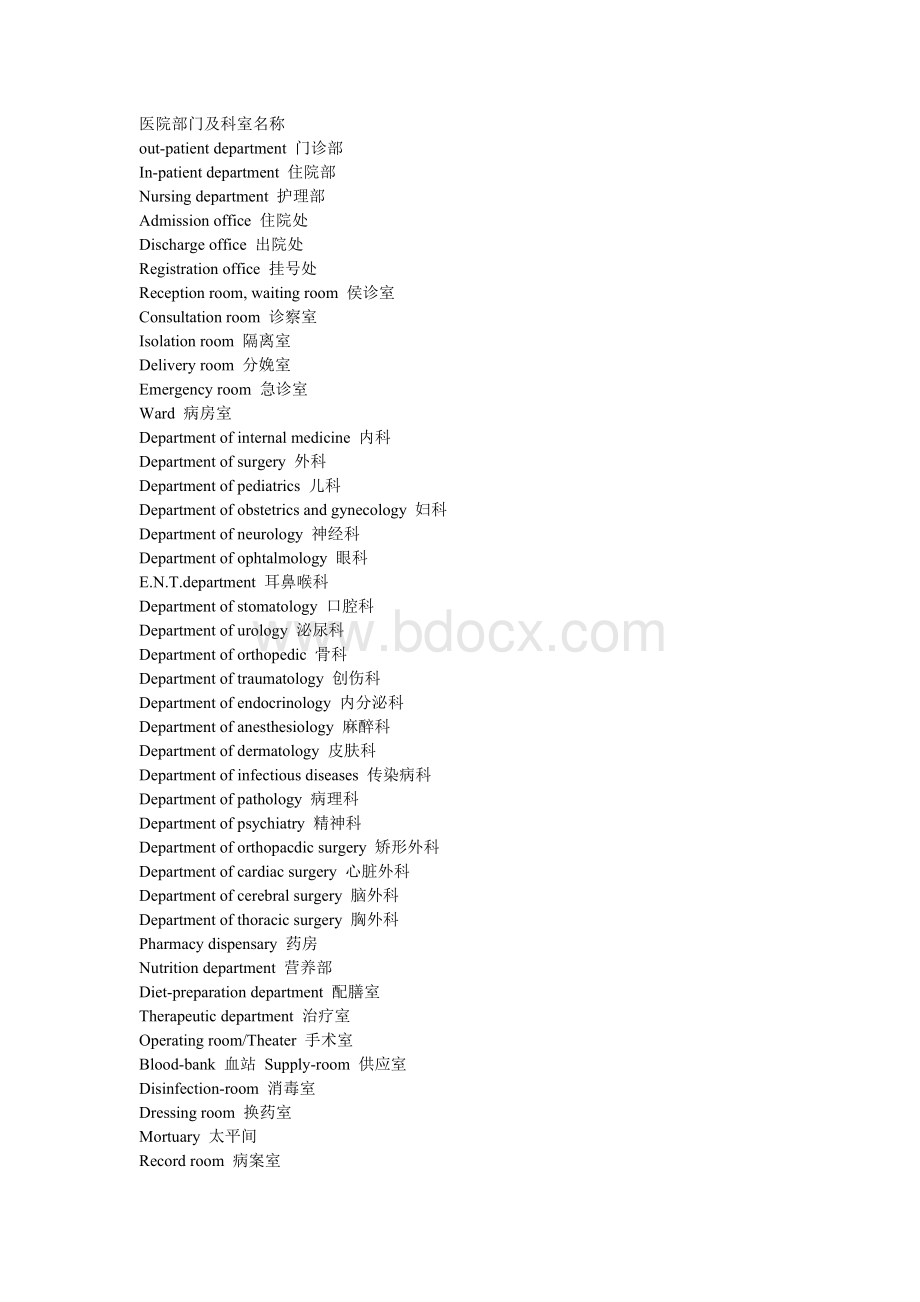 医院部门及科室名称文档格式.doc