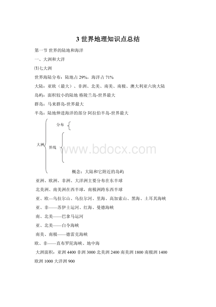 3 世界地理知识点总结.docx