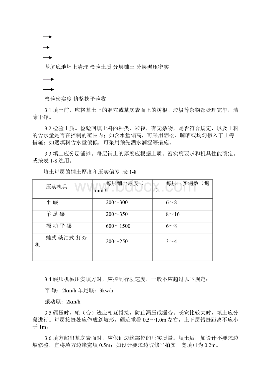 机械回填土工艺标准.docx_第2页