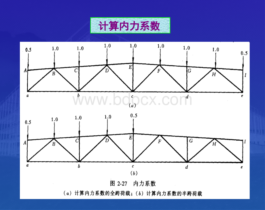 钢结构设计-单层重型厂房结构设计3_精品文档.ppt_第3页