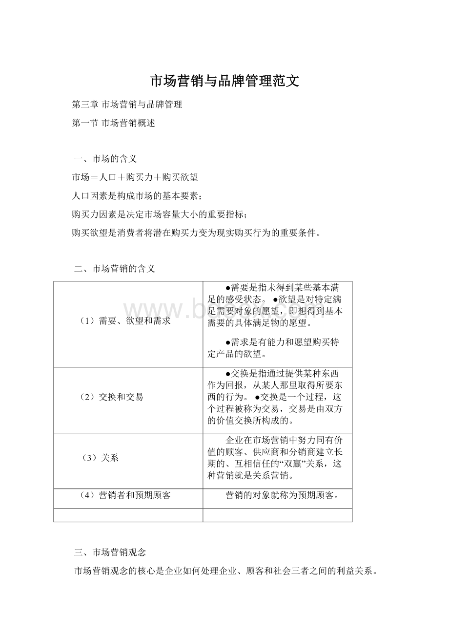 市场营销与品牌管理范文Word文档下载推荐.docx_第1页