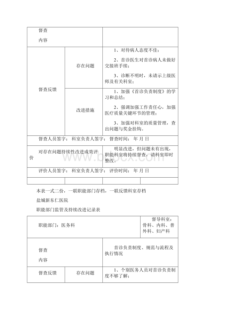 医院职能部门监管及持续改进记录表DOC57页Word格式文档下载.docx_第3页