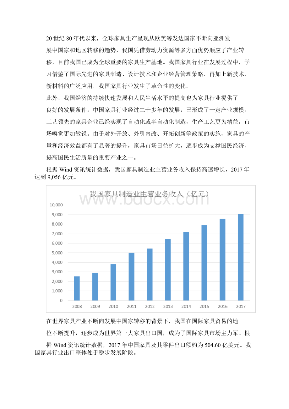 我国智能电动床行业研究Word格式文档下载.docx_第2页