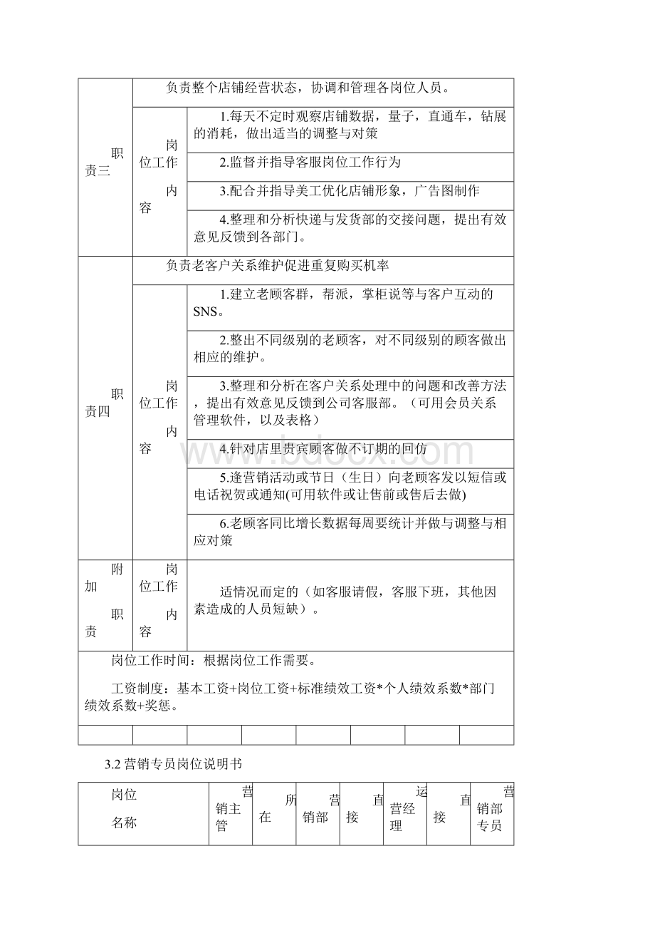 终稿互联网电商企业部门岗位职责分析及工作绩效考核表文档格式.docx_第2页