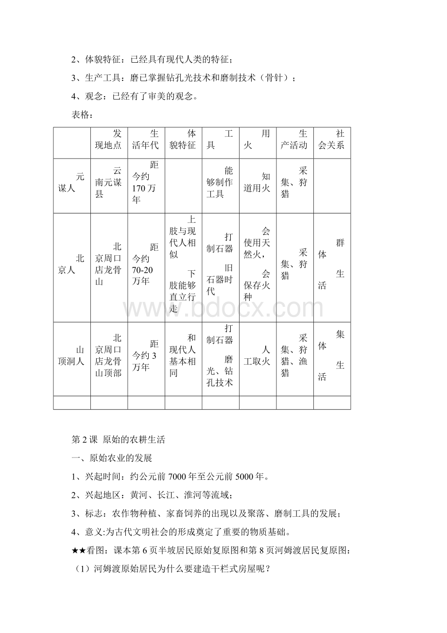 部编人教版七年级上册历史考试内容知识点总结Word格式.docx_第2页