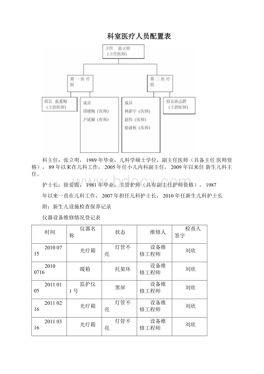 三甲医院新生儿科科室项目.docx_第3页