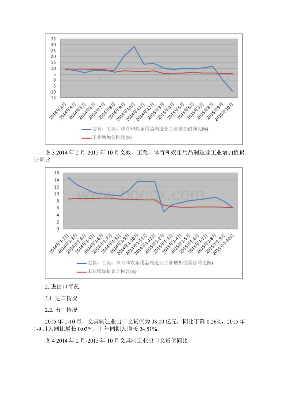 文具制造行业深度分析报告Word文档下载推荐.docx_第3页