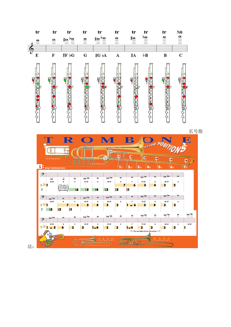 管乐器指法表.docx_第3页