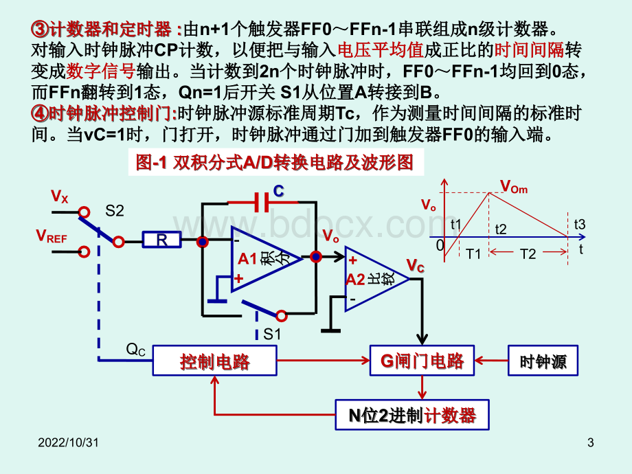 数字电压表设计_精品文档.ppt_第3页