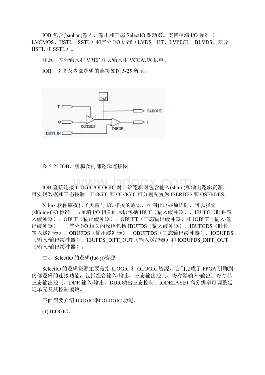 xilinx FPGA SelectIO模块Word文档格式.docx_第2页