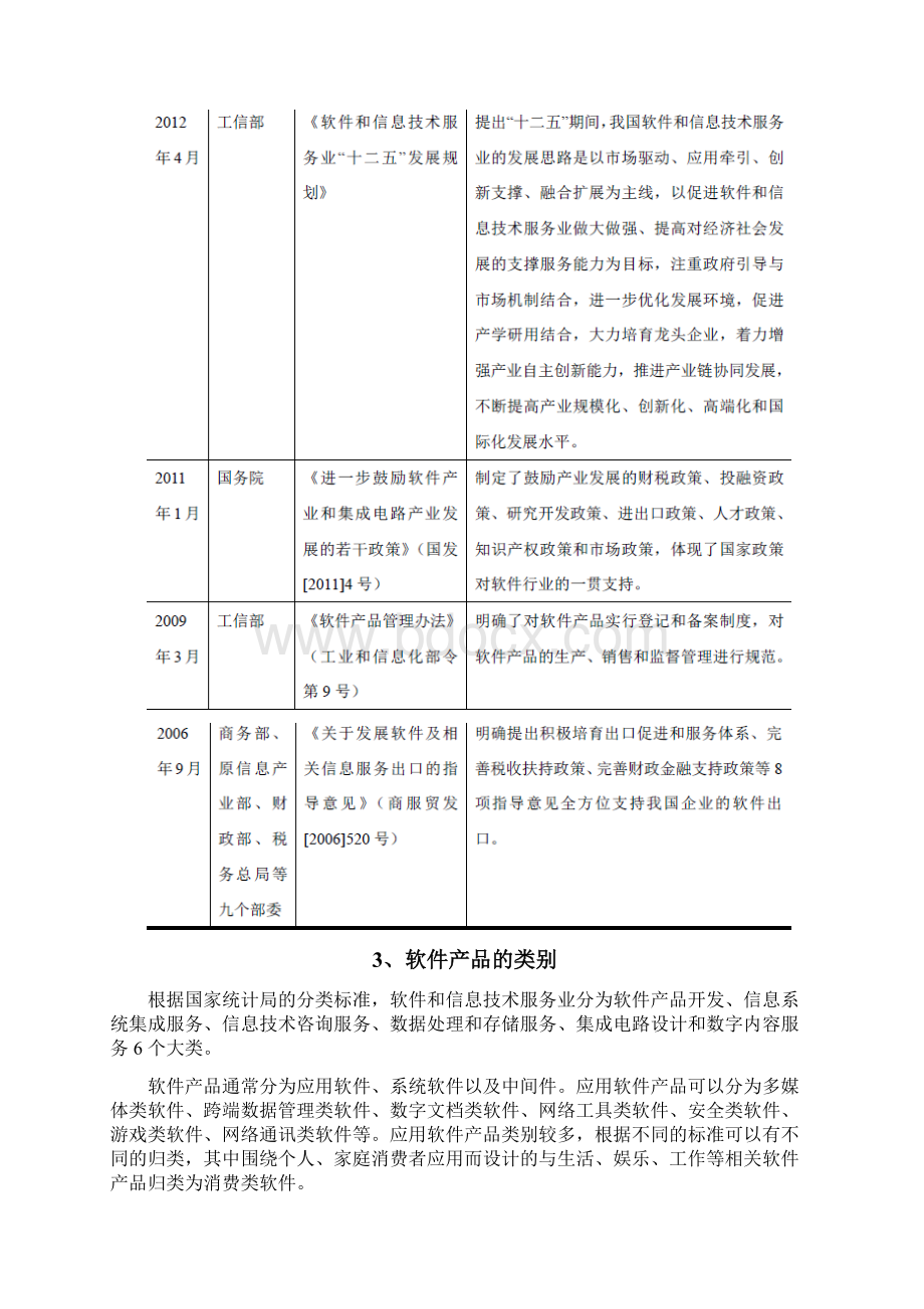 消费类软件行业分析报告.docx_第3页