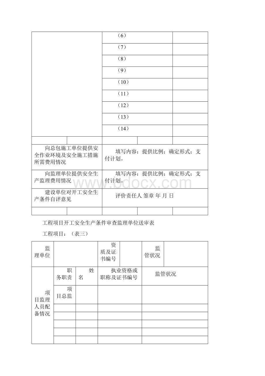 全套开工前条件审查.docx_第3页