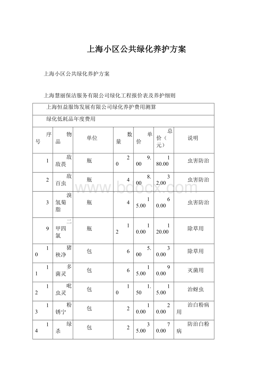 上海小区公共绿化养护方案.docx_第1页