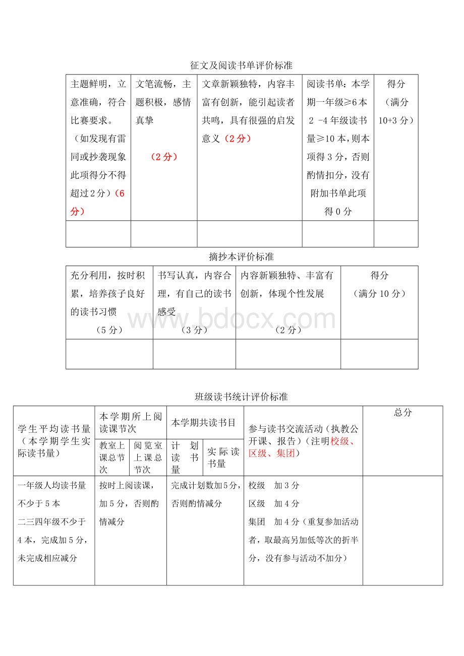 书香班级、书香少年评选方案.docx_第3页