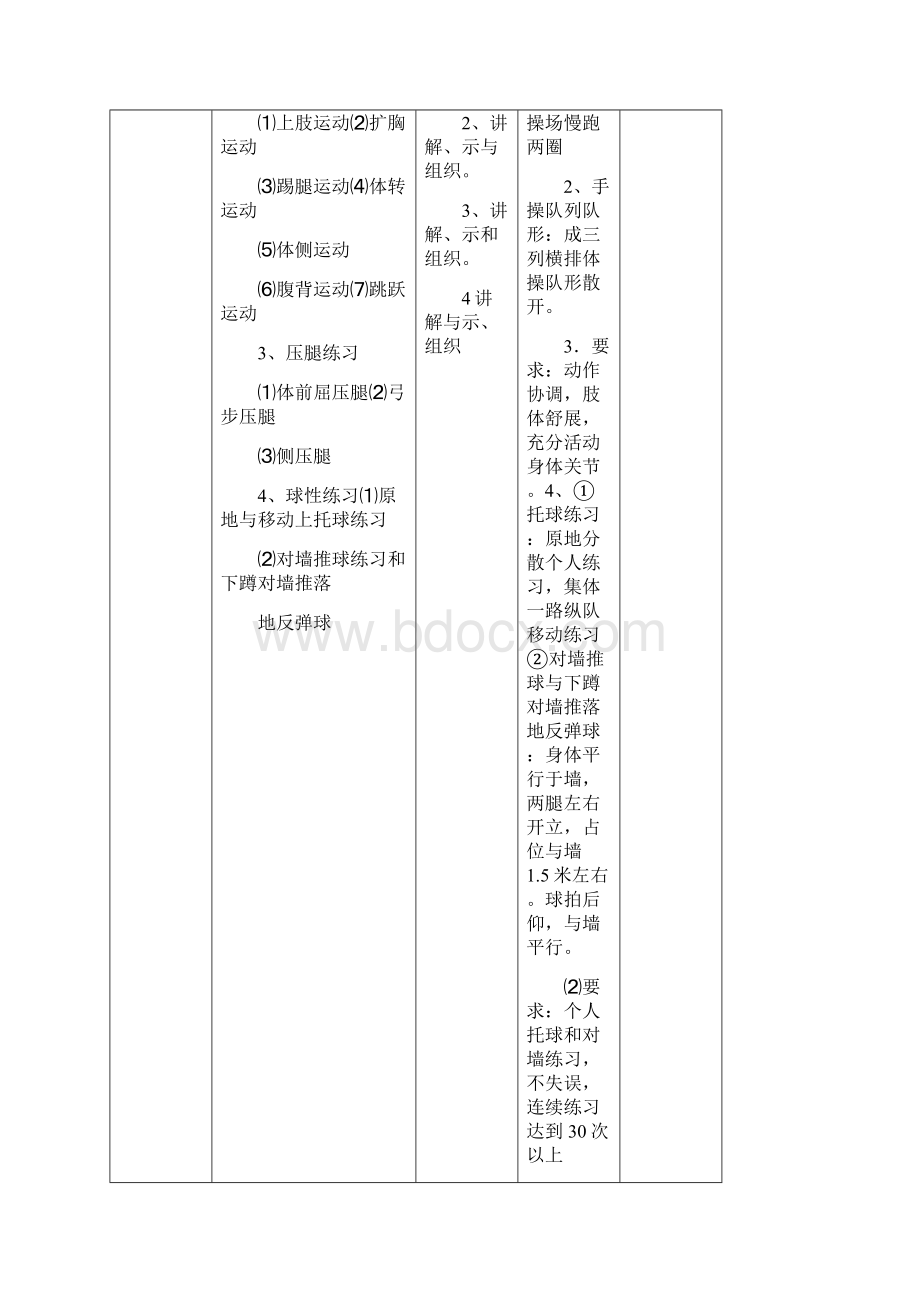 乒乓球体育课教案设计.docx_第2页