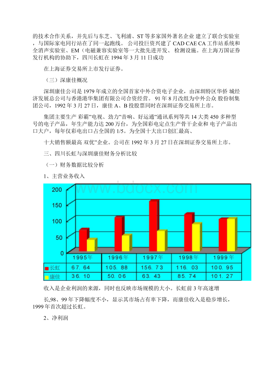 财务管理案例分析库四川长虹深康佳财务状况分析doc16页.docx_第2页