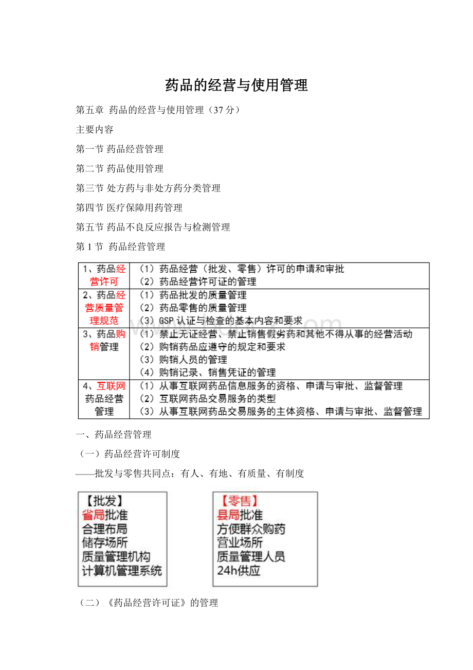 药品的经营与使用管理.docx