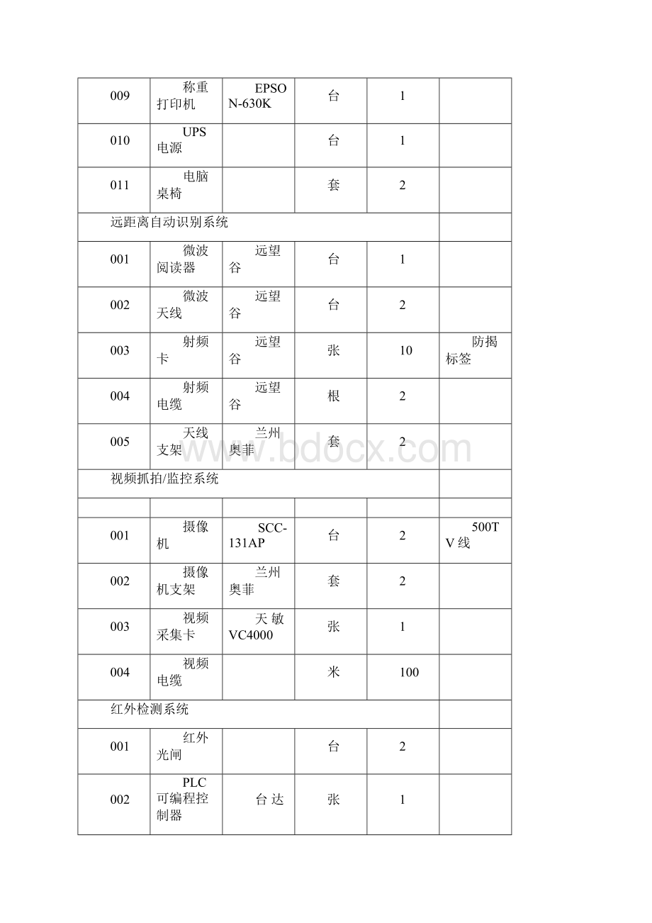 汽车衡无人值守过磅说明.docx_第2页