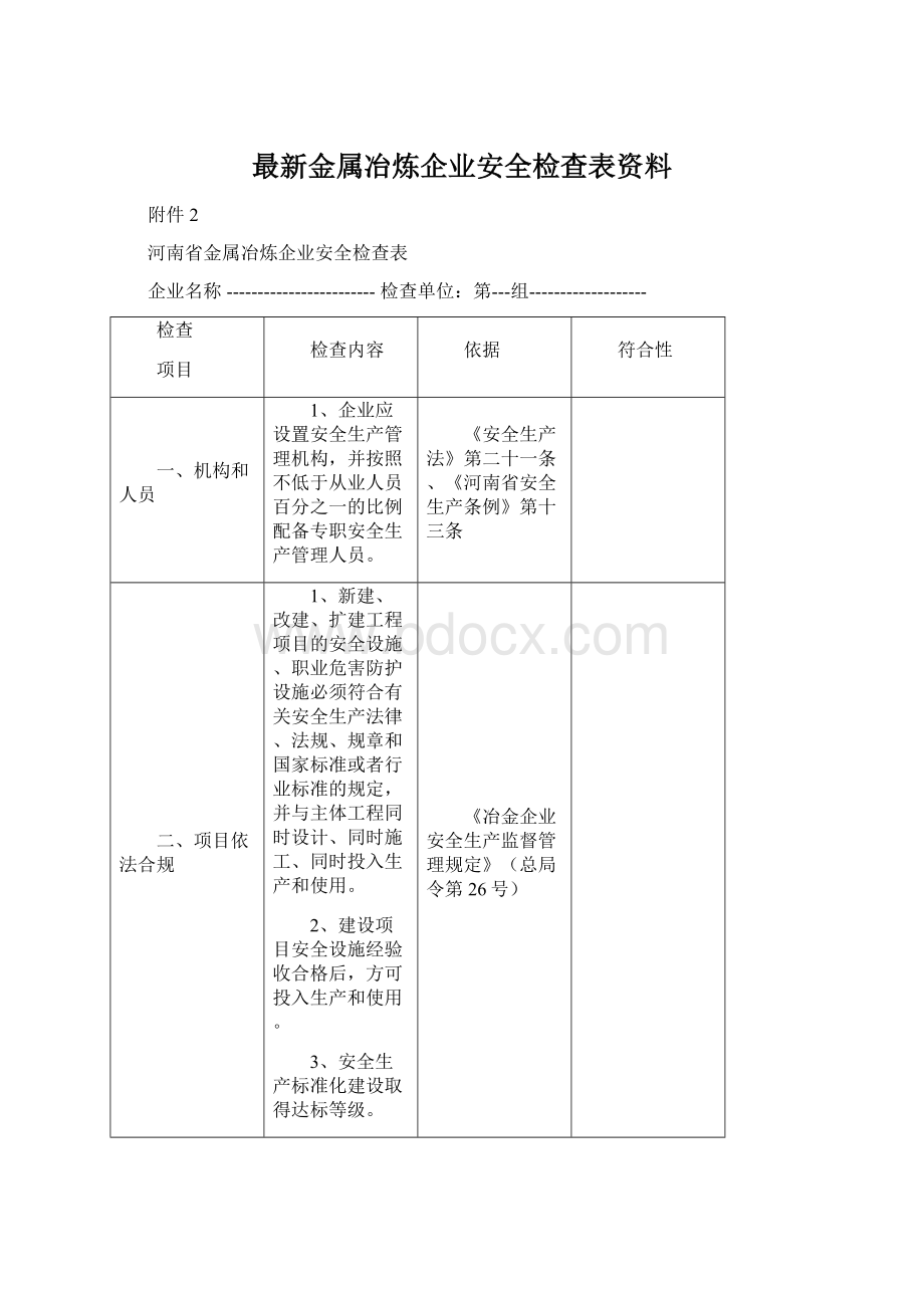 最新金属冶炼企业安全检查表资料.docx_第1页