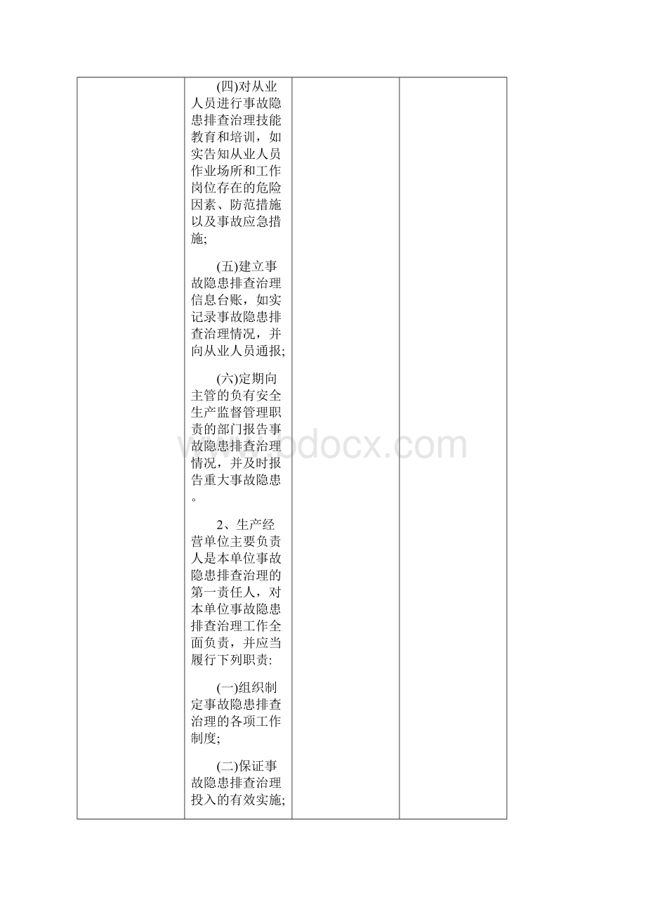 最新金属冶炼企业安全检查表资料.docx_第3页