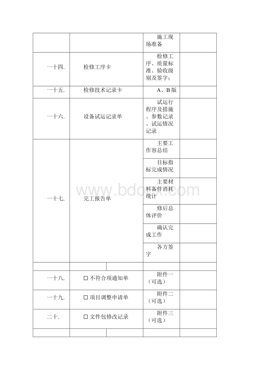 黄金埠电厂精处理前置过滤器大修文件包.docx_第3页