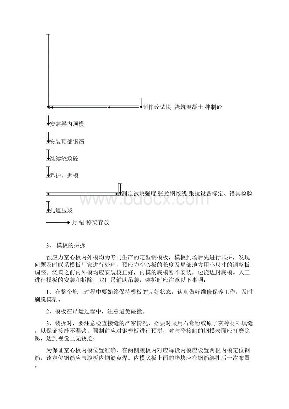 后张法预应力混凝土空心板施工技术方案.docx_第2页