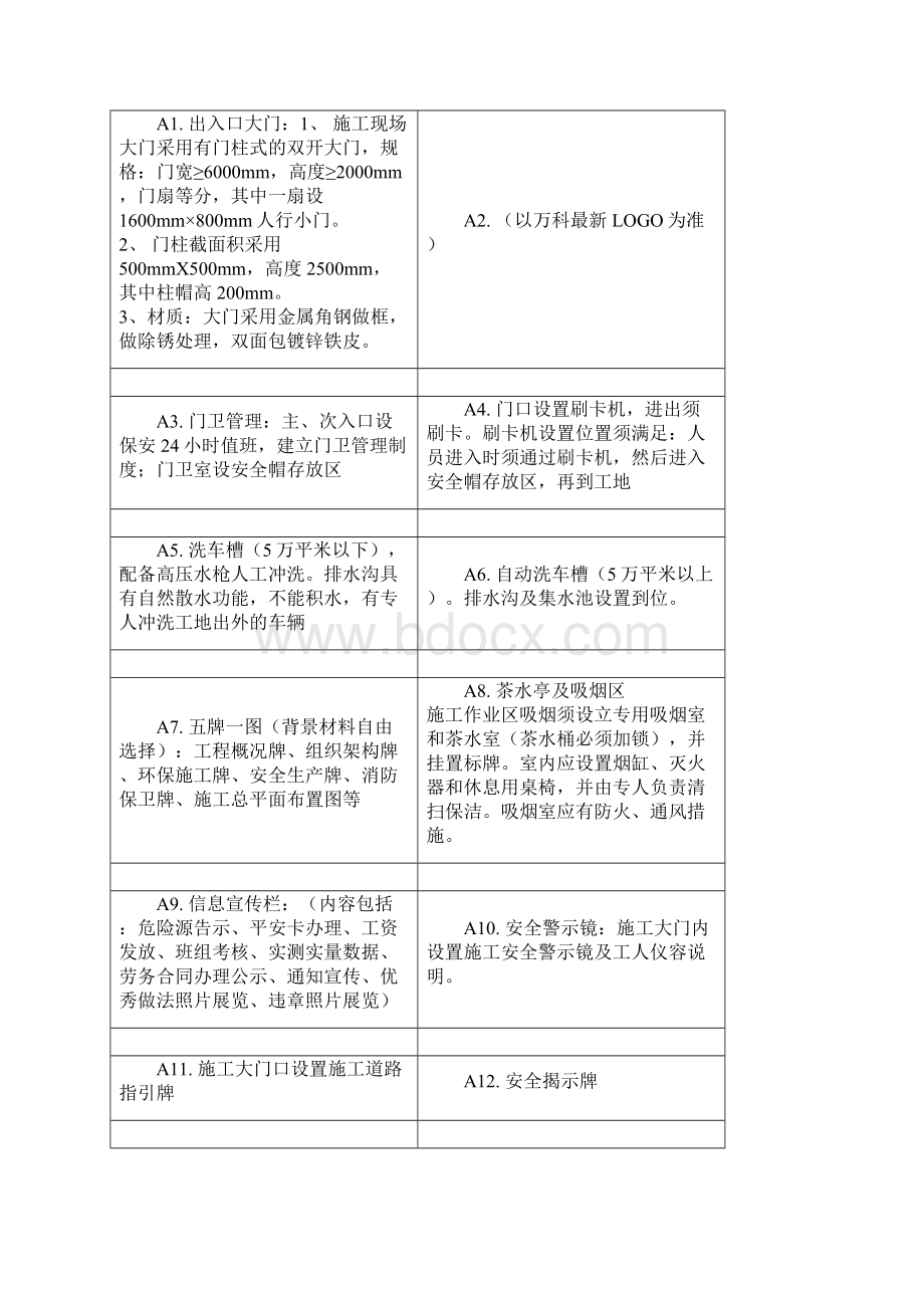 安全文明施工标准做法.docx_第2页