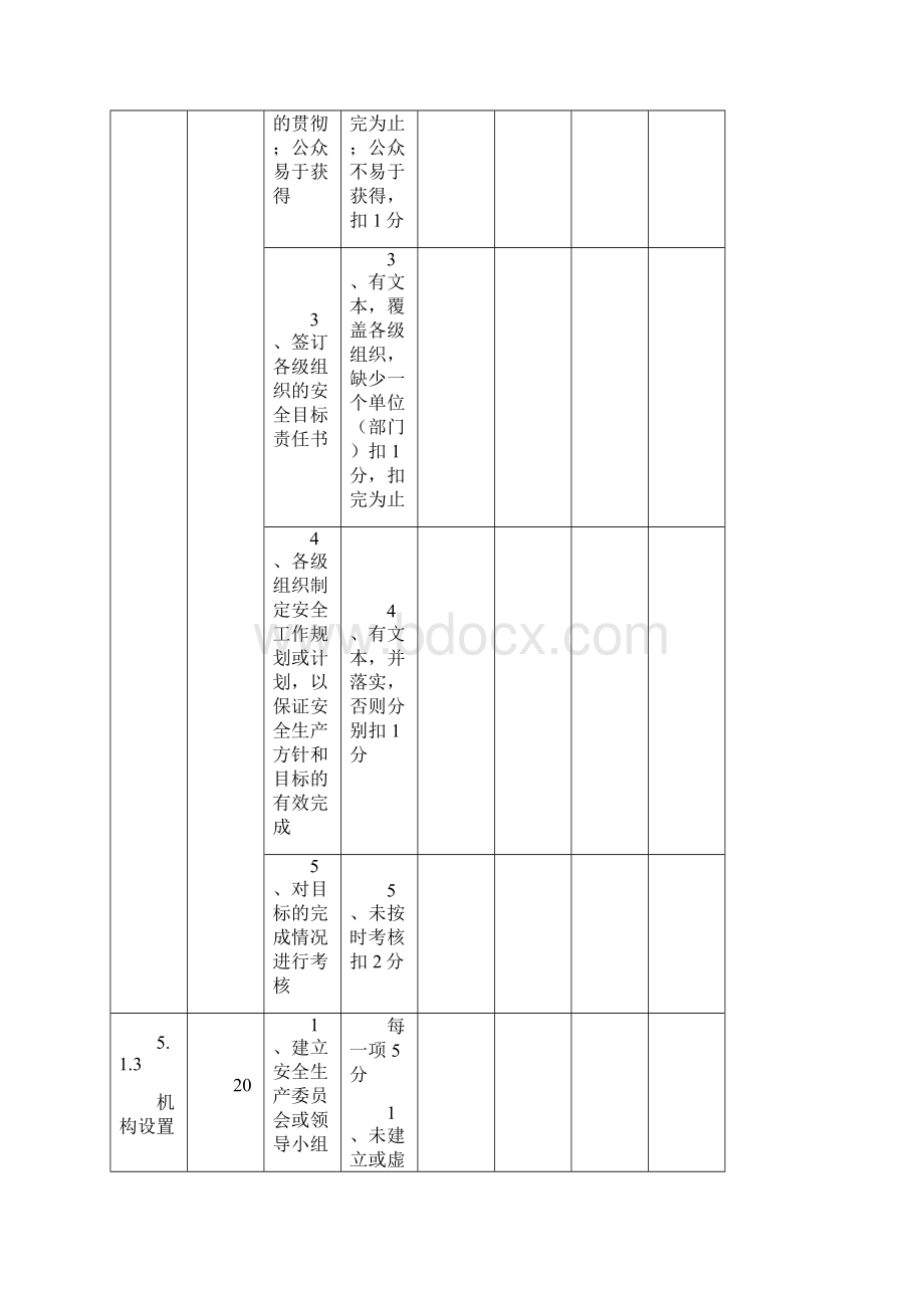 安全安全标准化考核自评表.docx_第3页