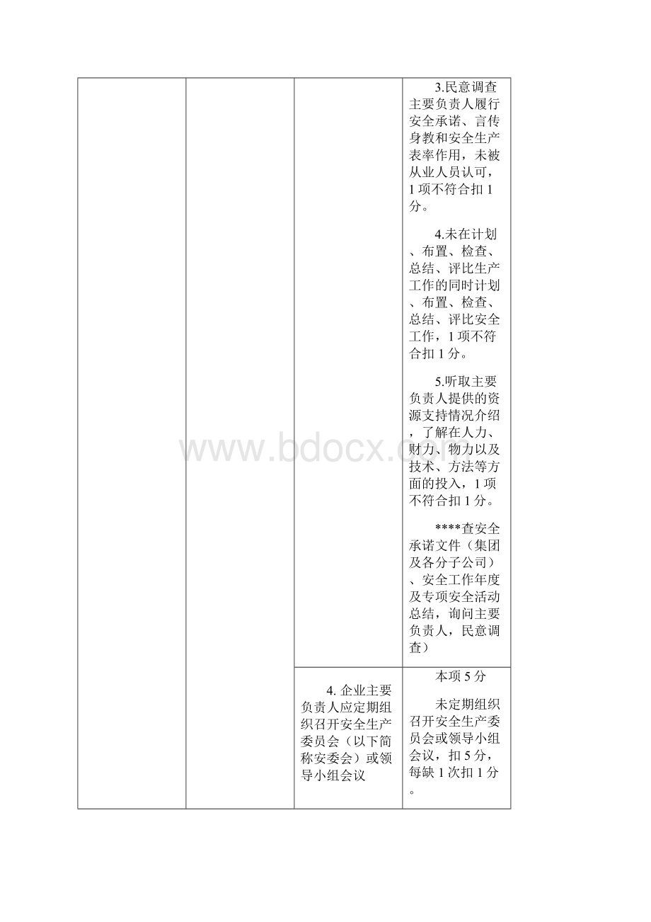 城镇燃气经营企业安全标准化考评细则Word文件下载.docx_第3页