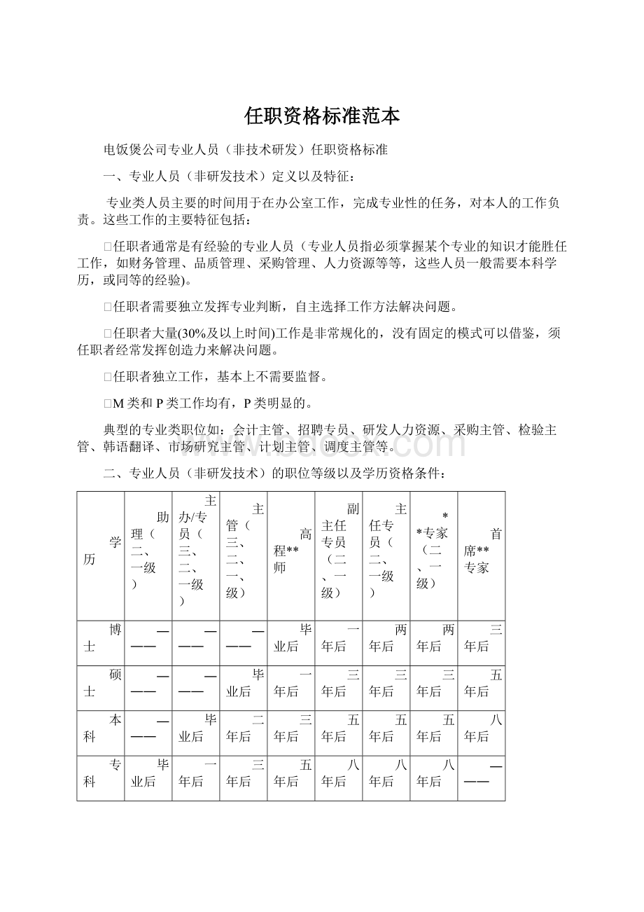 任职资格标准范本Word格式文档下载.docx_第1页