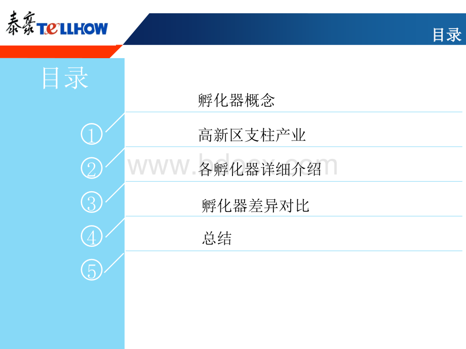 孵化器调研汇报PPT课件下载推荐.pptx_第2页